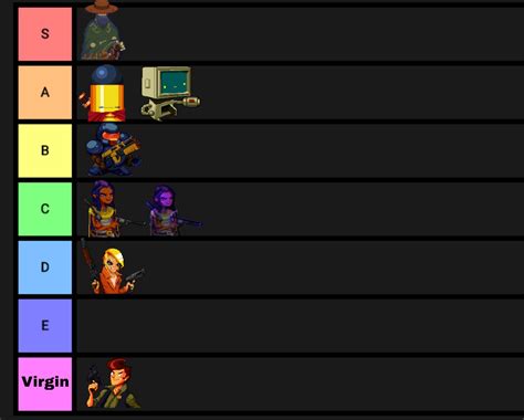 Robot has the best (traditional) starting weapon and gains damage buffs by holding junk. . Enter the gungeon tier list